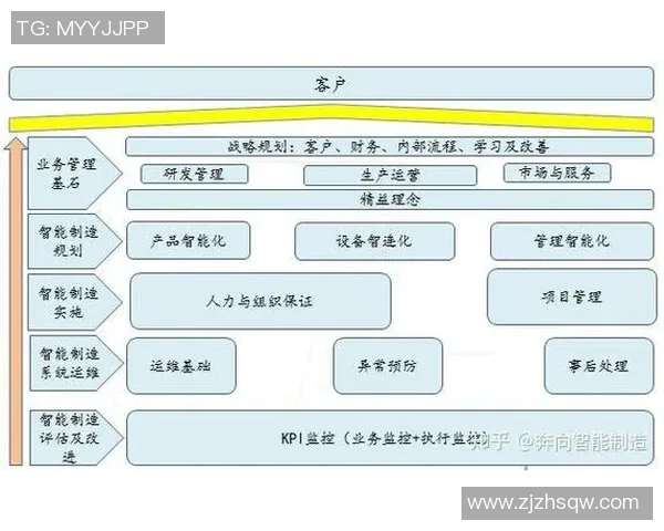 羽毛球战术解析：杭州羽毛球队的战术控制与团队协作体系探讨